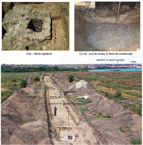 Fig. 5. Apeduct „Malul Alb” – cămin, puț de acces și schiță traseu
